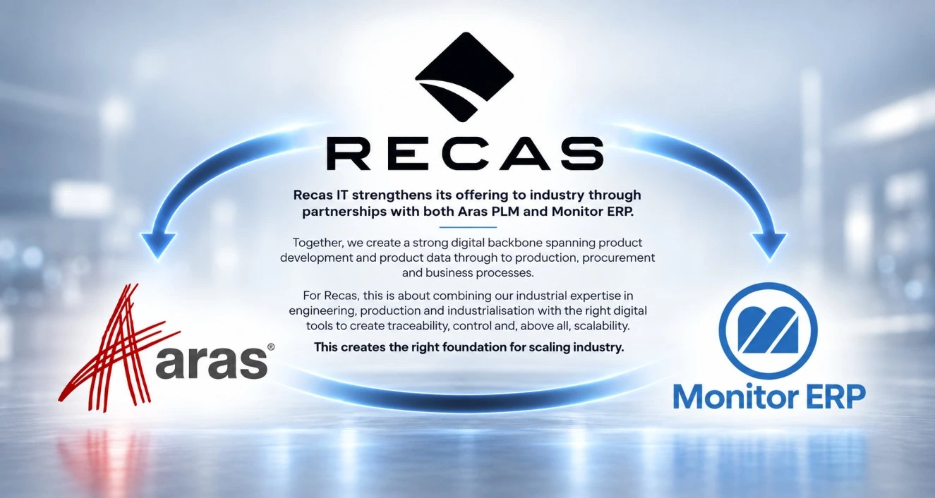 Illustration of Recas partership with both Aras PLM and Monitor ERP, with a descriptive text.